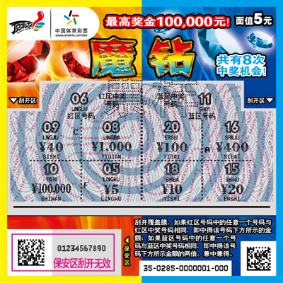 下面以中国 下面以中国