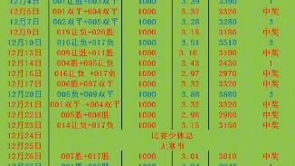 随时在线的 随时在线的