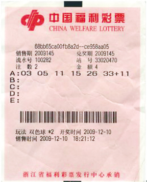 如何利用大乐透走势图带线图精准预测下期号码技巧