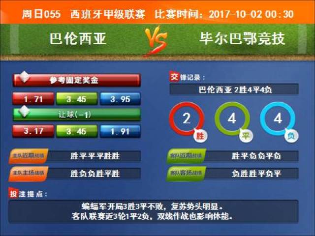 捷报比分网页版：精准赛事数据分析一手掌握