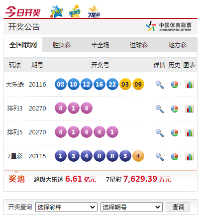 福利彩票官网首页注册流程详细教程全解析